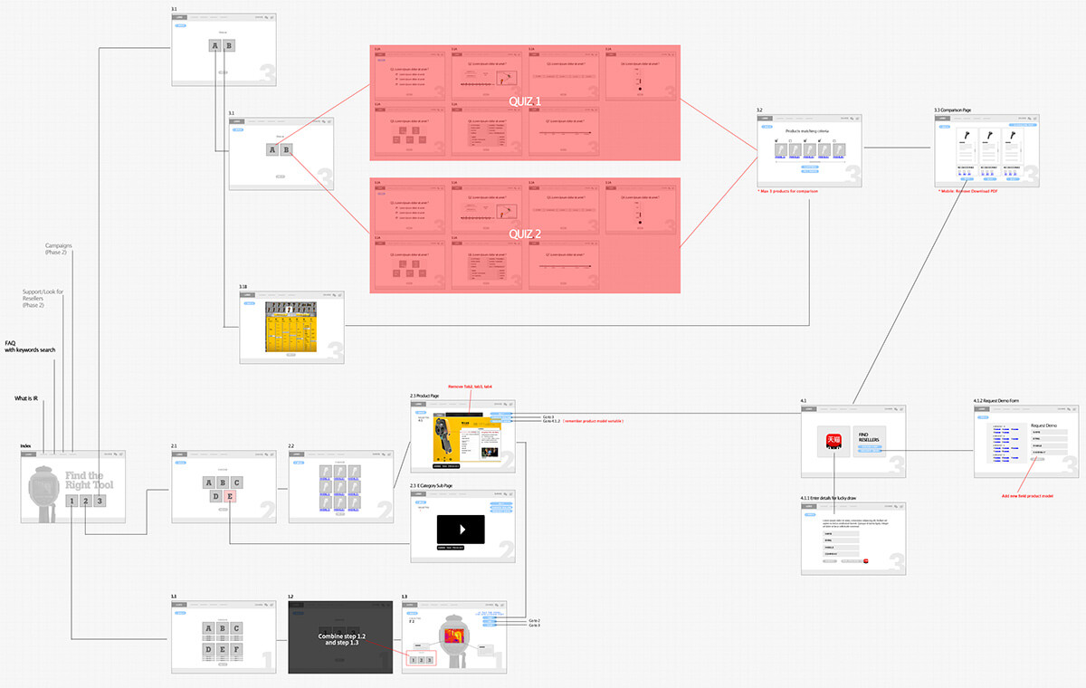 overview-v2@2x